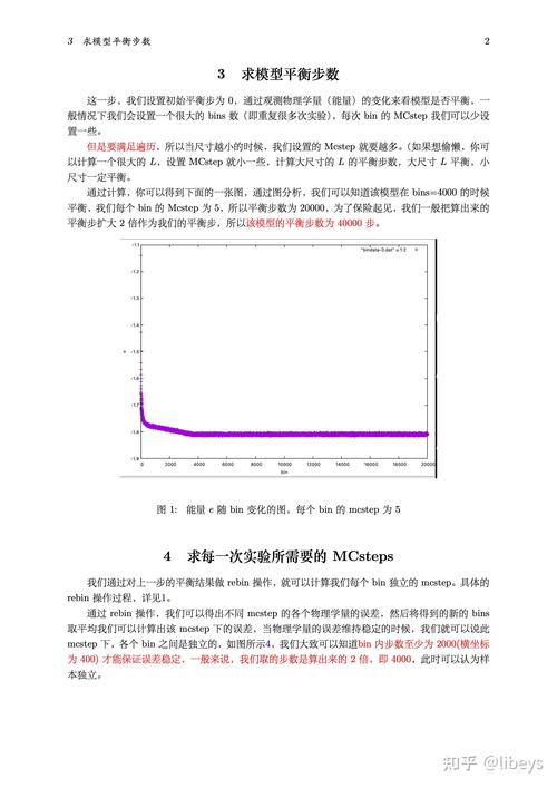 Python中如何实现蒙特卡罗积分方法？