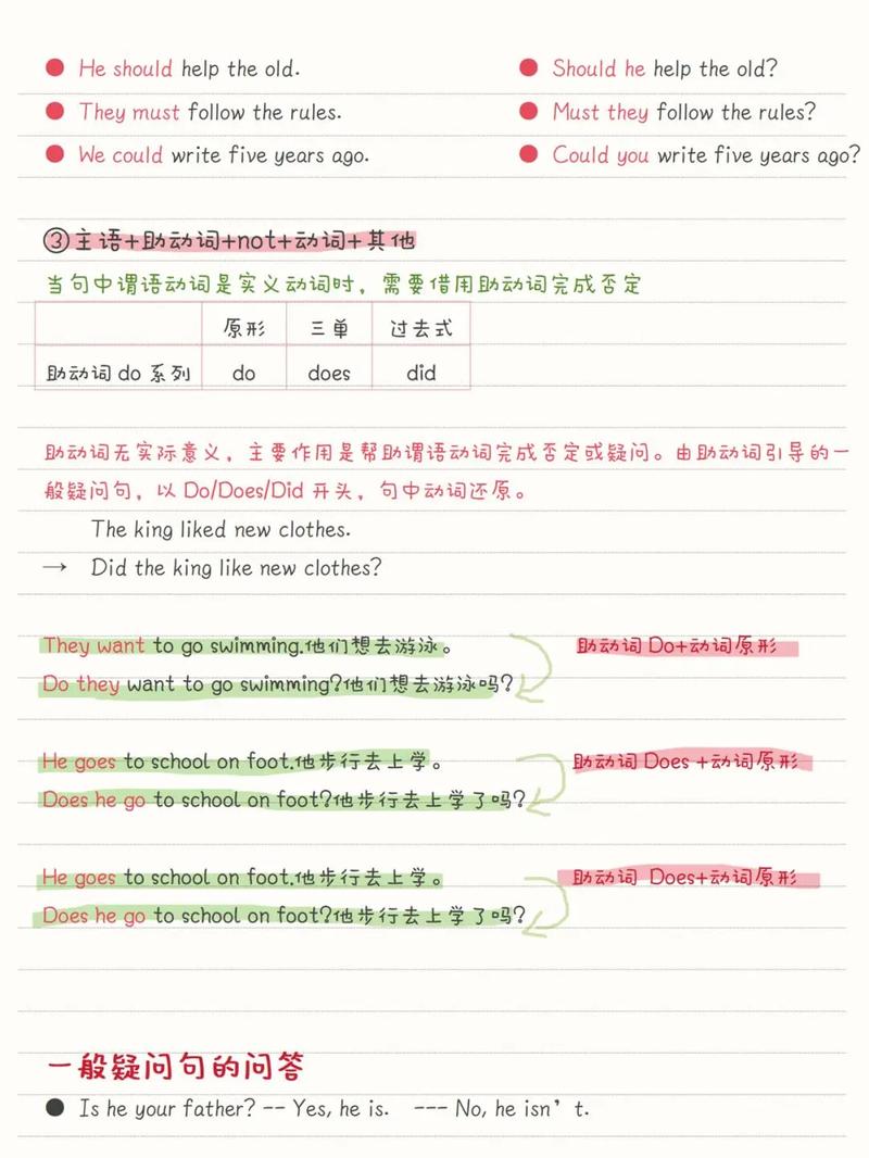 TypeScript条件类型示例如何全面改写为长尾词？