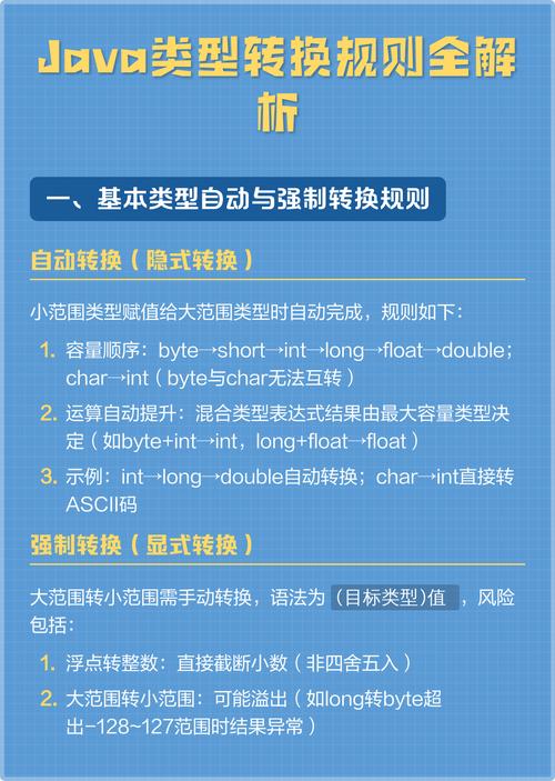 Java中如何实现类型转换的函数操作？