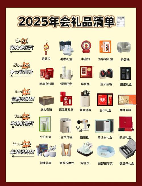 如何用200行代码实现HTML+JavaScript年会抽奖功能？