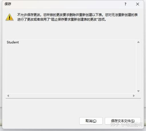Oracle表为何仅赋予只读权限而不允许修改？