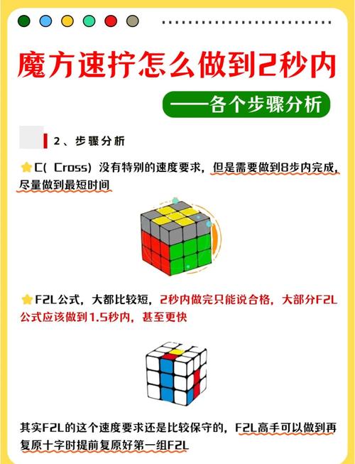 如何快速掌握PHP中的11个关键魔术方法？