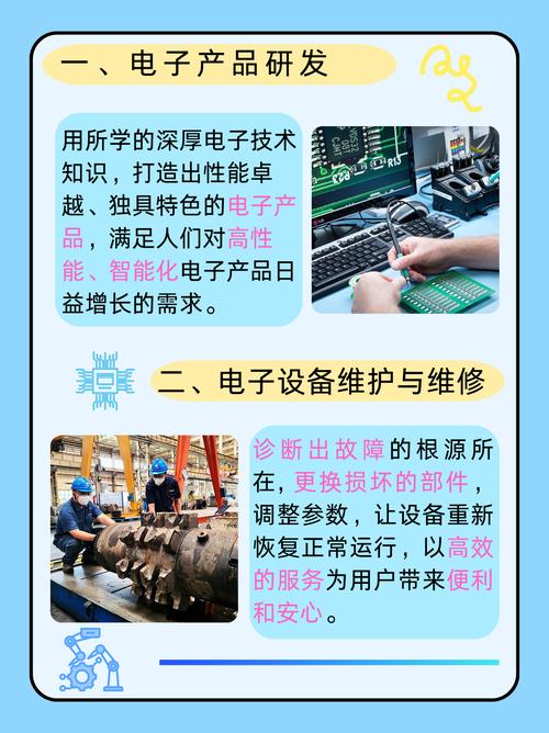 WebMan技术在人才管理领域的创新应用有何独特之处？