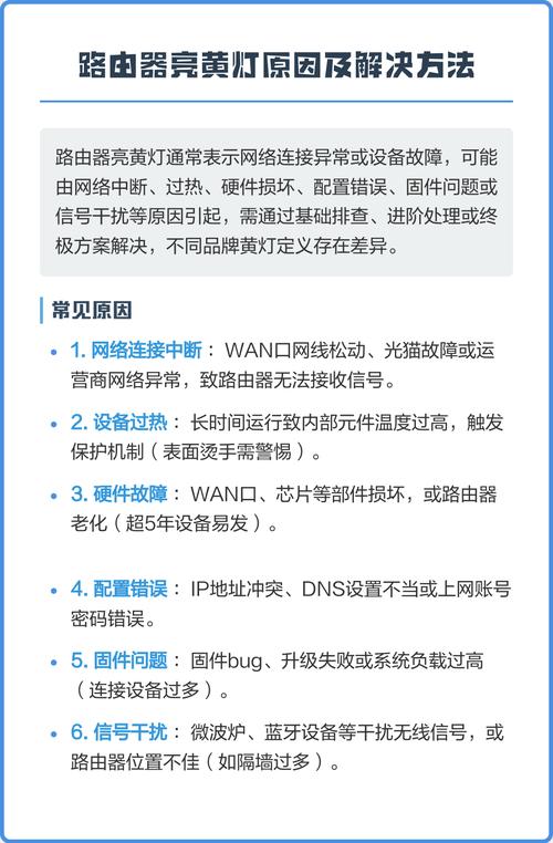 为什么ThinkPHP的Apache路由访问出现问题？如何修复？