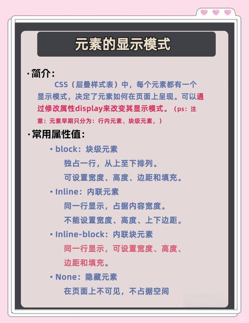 CSS的display属性如何设置元素的显示方式？