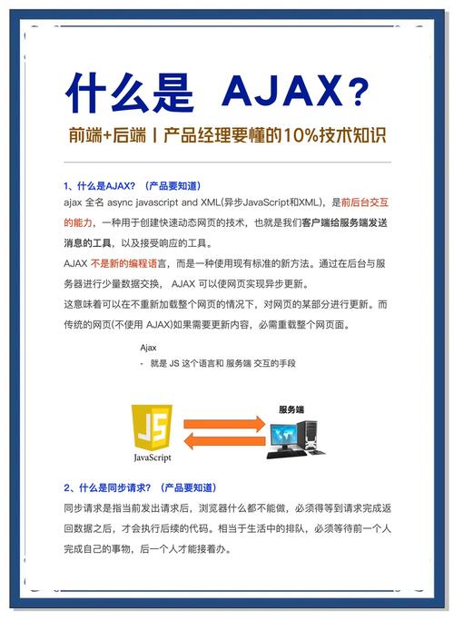 如何详细解析PHP AJAX删除操作的确认流程？