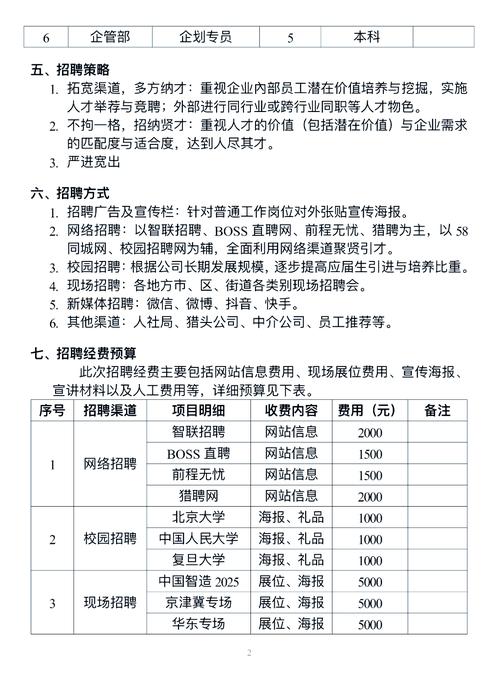 创业团队如何有效招募优秀的技术人才？