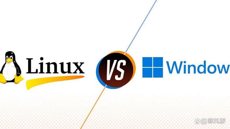 这款轻量级Linux系统，其外观模仿Windows，有何独特之处？