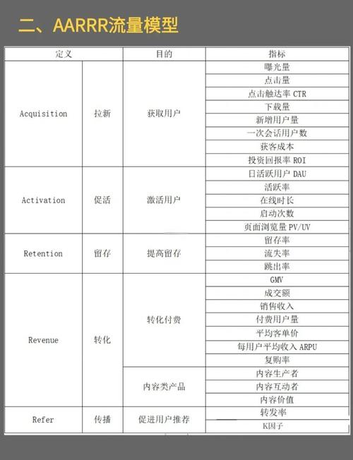 如何通过站外数据分析来提升我们的市场竞争力呢？