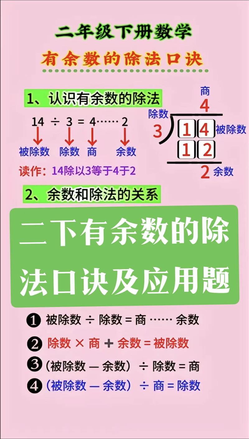 如何用JavaScript实现除法运算并获取余数？