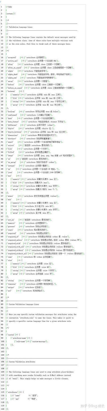 如何将Laravel验证提示信息设置为中文示例？