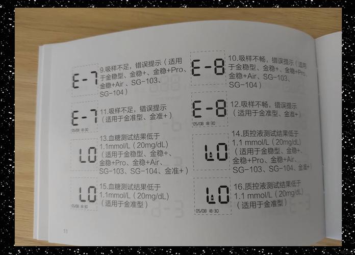 MVC3中如何将基类数据传递给局部视图，仅显示父类表单值？