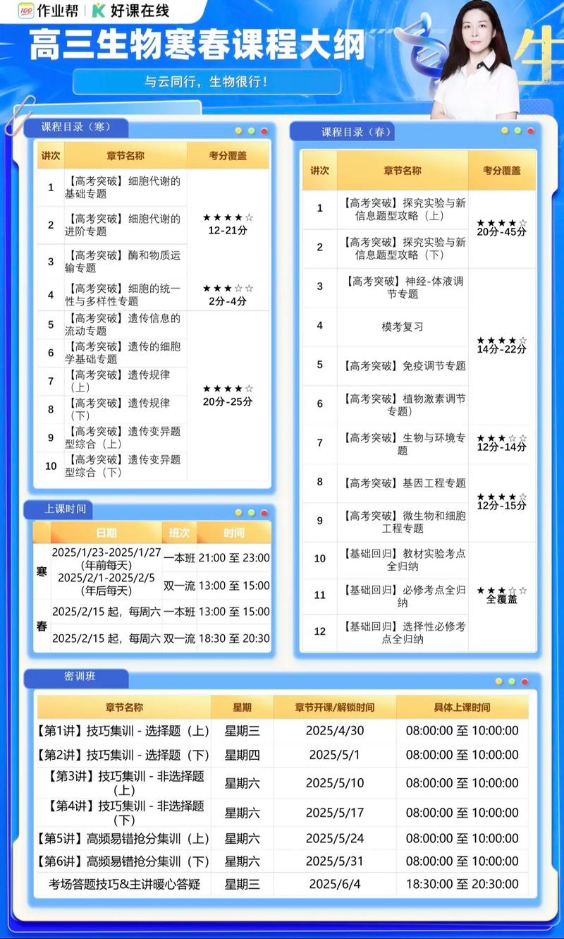 济源SEO课程价格实惠，有没有推荐的性价比高的课程呢？