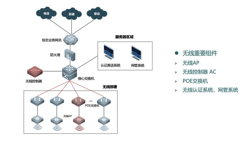 .NET/ASP.NET路由系统架构原理如何深入解析？