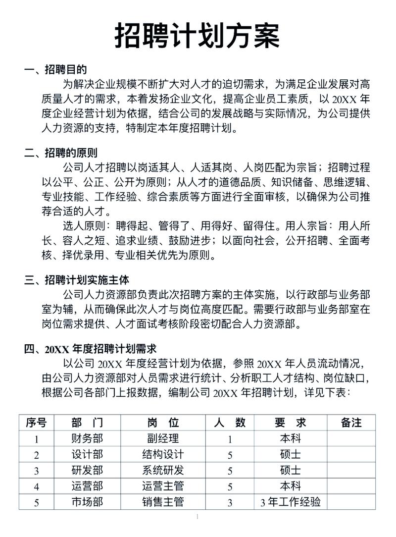创业团队如何有效招募优秀的技术人才？