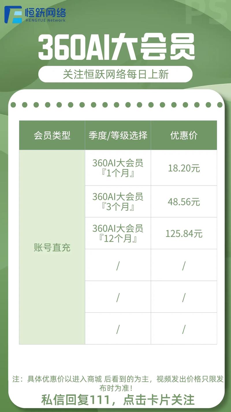 360AI智能未来真的能免费畅享吗？