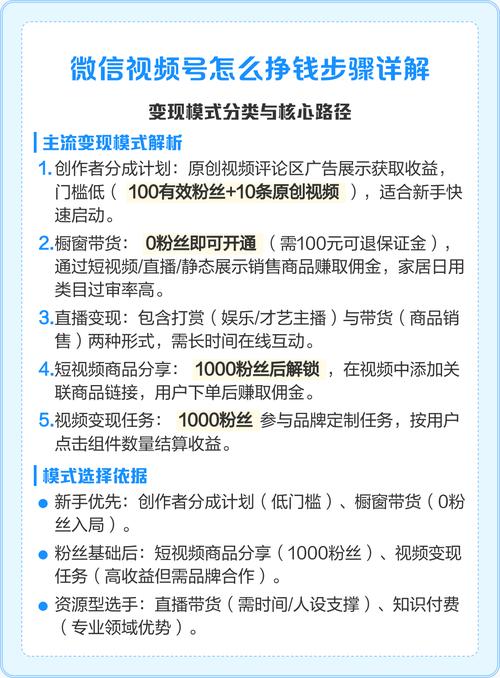 如何轻松成为玩转微淘的达人，实现赚钱梦想？