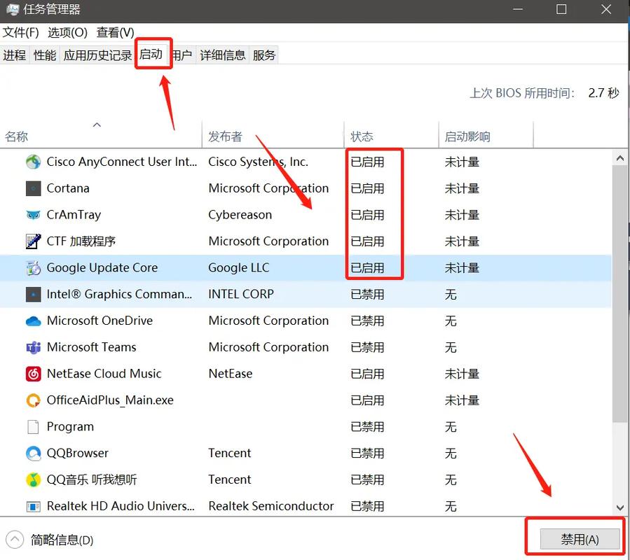 win7系统中有哪些启动项可以被禁止使用？