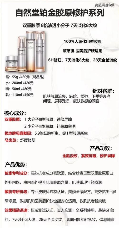 如何打造自然堂品牌搜索霸主，实现一触即达的购物体验？