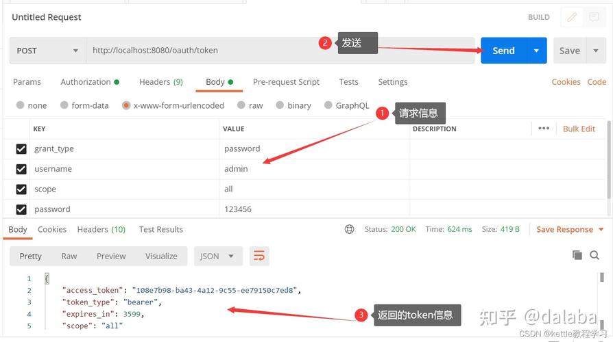 如何在Rails中实现request.subdomains的存根或模拟功能？