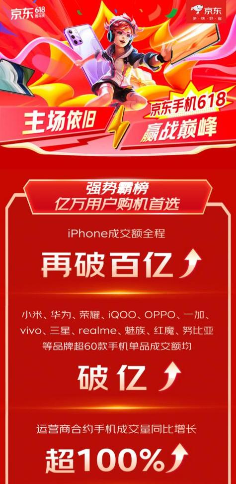 京东阿里618激战正酣，为何乐视电视在这场大战中意外失色？