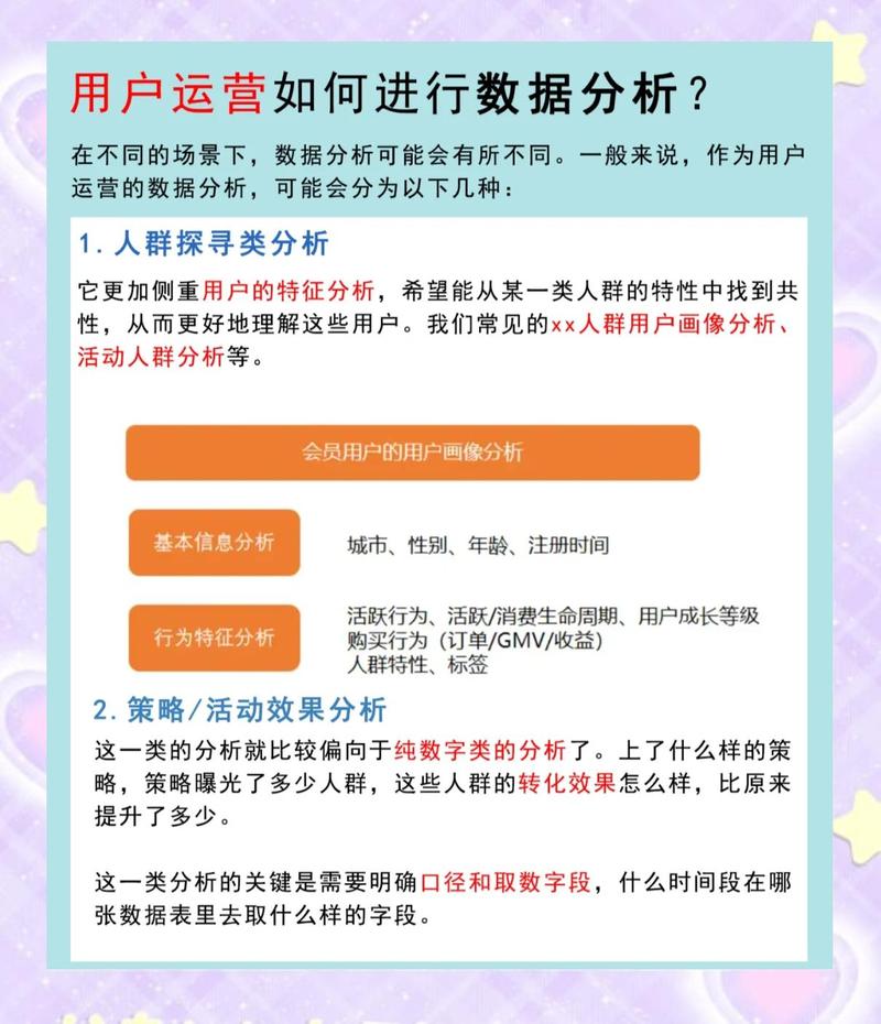 PHP社交媒体应用如何有效解析用户反馈及投诉处理机制？