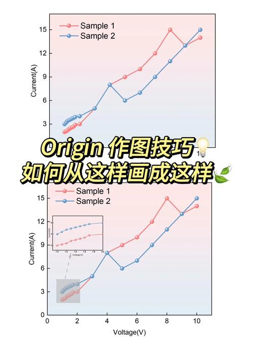 如何详细解析使用JavaScript实现图片局部放大功能？