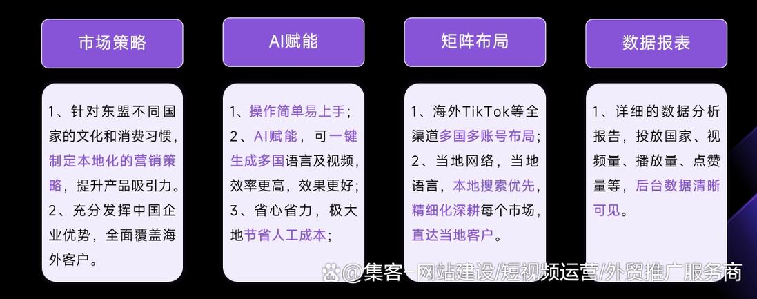 江阴SEO哪家强？首选专业团队，您选对了吗？