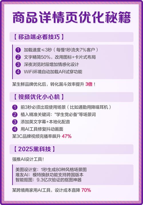 如何通过优化店铺详情页，有效提升转化率呢？