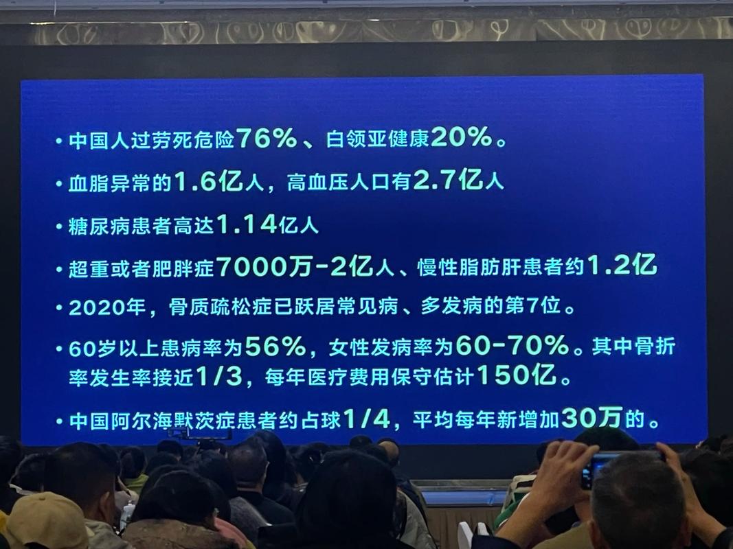 如何通过健康管理数据一目了然地了解个人健康状况？