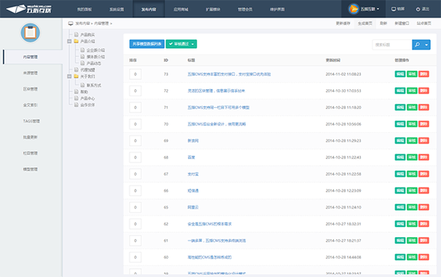 Thinkphp是否属于CMS系统？