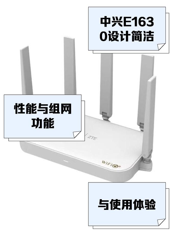 这款简单的小路由器有哪些独特功能？