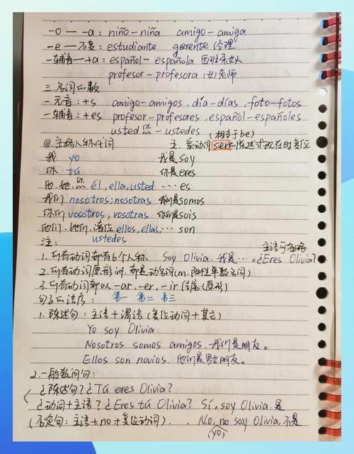 mabits笔记的第一天内容有哪些？