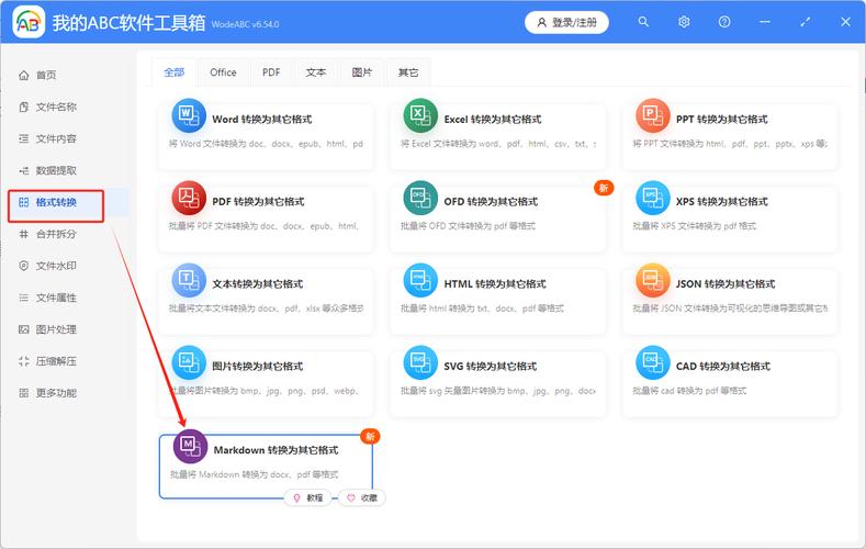 自动发卡免费插件能轻松为哪些？