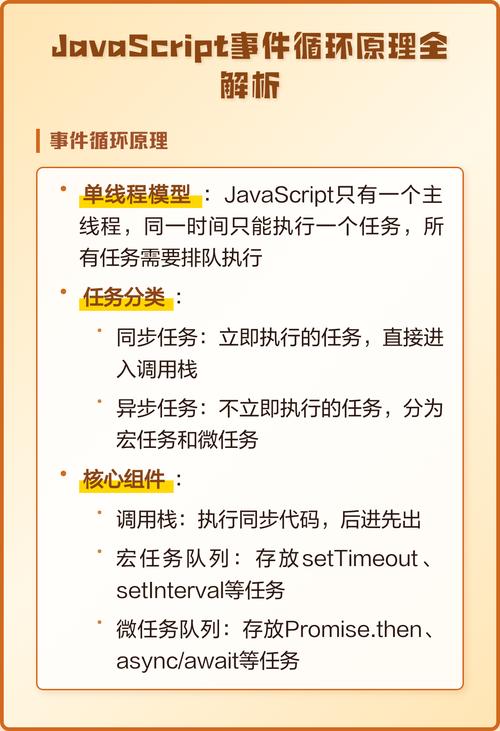 JavaScript事件循环工作原理如何深入解析？