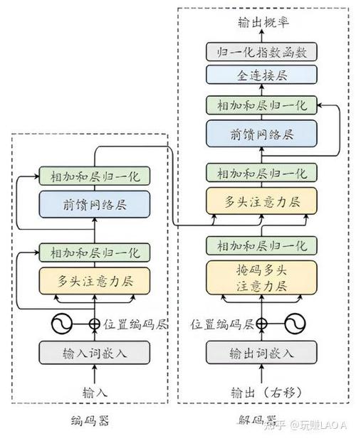 R语言如何使用tecdat进行DLM和DLNM的滞后线性非线性模型构建？