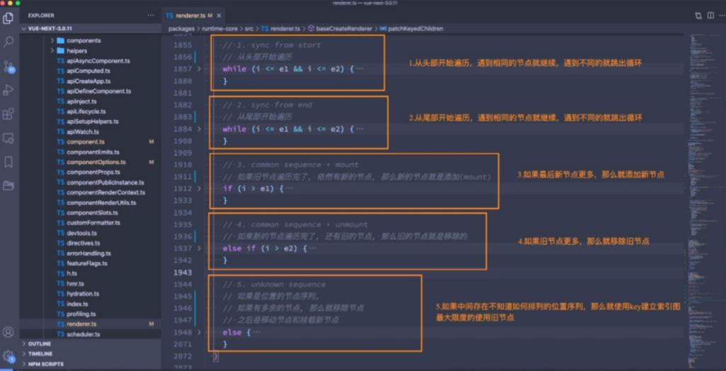 Vue中v-for列表点击特定li，如何实现选中状态切换？