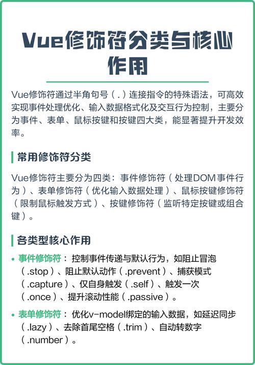 Vue中如何详细运用事件修饰符技巧？