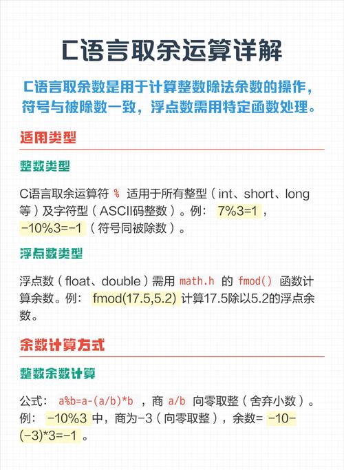 Java中取余操作的被除数能否是小数？