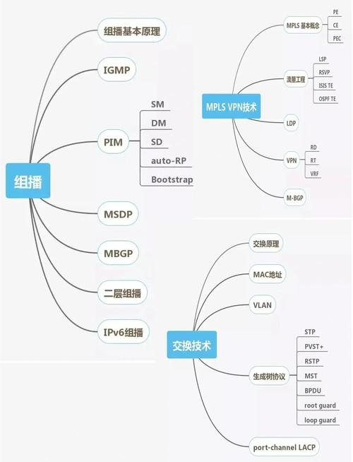 Workerman如何通过技巧优化网络通信性能？