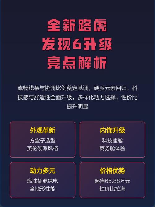 从万条评论中提炼新发现6大亮点，这6大亮点是什么？