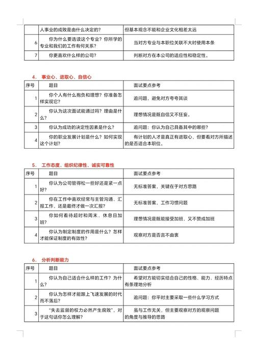 input表单常见问题汇总有哪些？