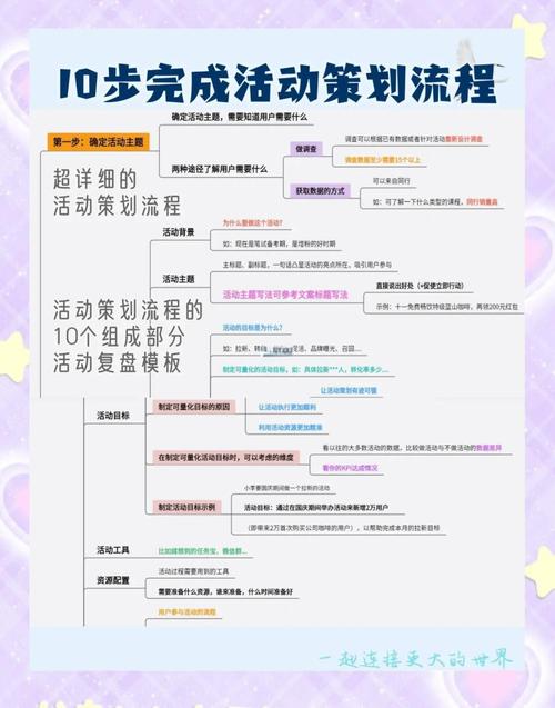 如何简化社区活动报名流程，让我轻松参与其中呢？