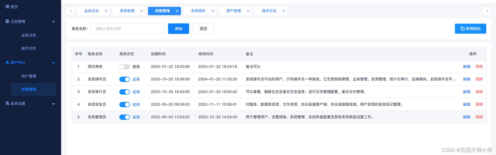 如何正确操作Element NavMenu导航菜单？