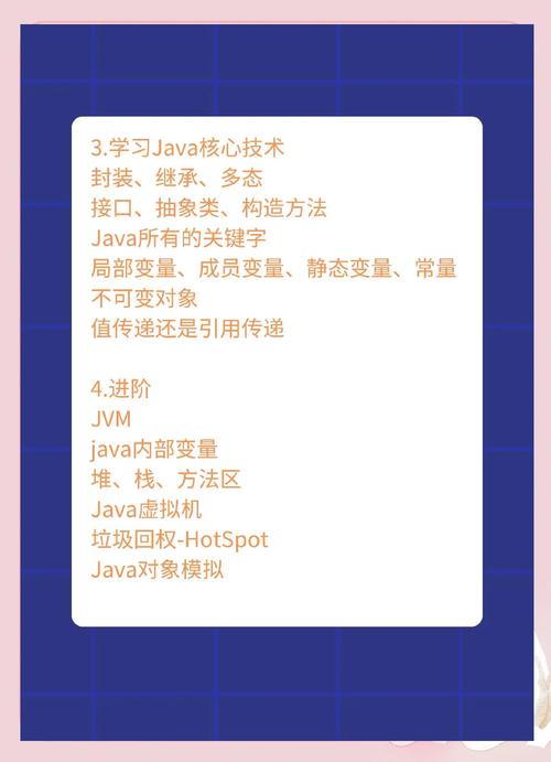 学习Java难度如何？