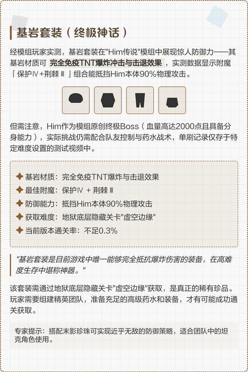 Modoer3.5旗舰版点评系统20150313版本MC版评价如何？