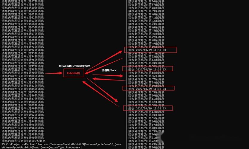 如何避免.Net Core中RabbitMQ的循环消费问题？
