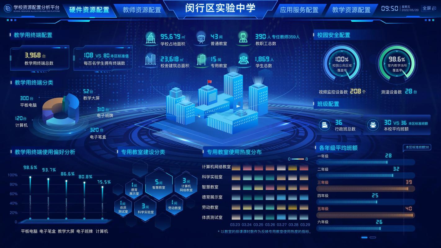 golang在运维领域应用广泛吗？