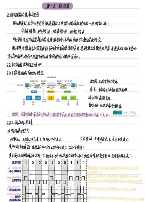 如何从头开始学习并手写Koa2框架？