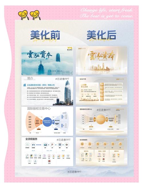 如何让PPT更精美？掌握这些技巧！